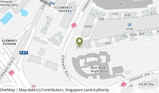 Location map of Blk 421 Clementi Ave 1, a HDB resale block in Clementi, Singapore